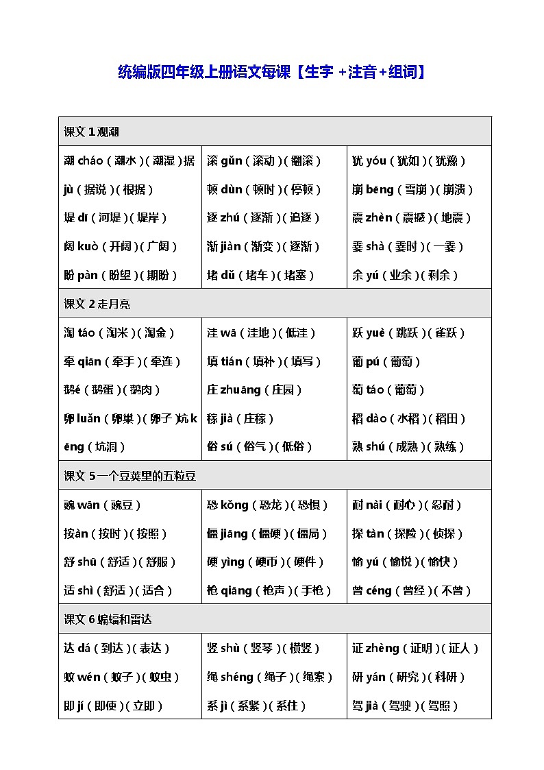 统编版四年级上册语文每课【生字+注音+组词】第1页