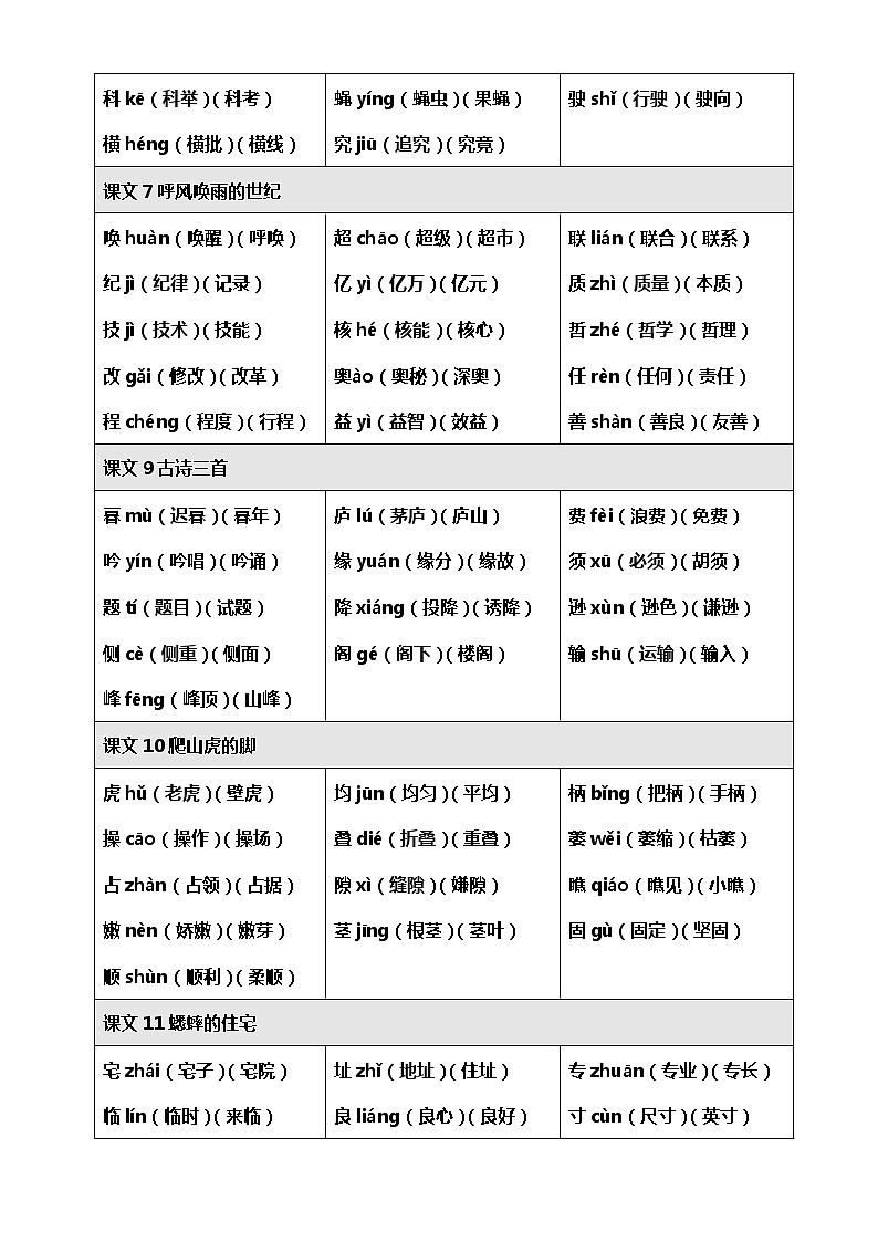 统编版四年级上册语文每课【生字+注音+组词】第2页
