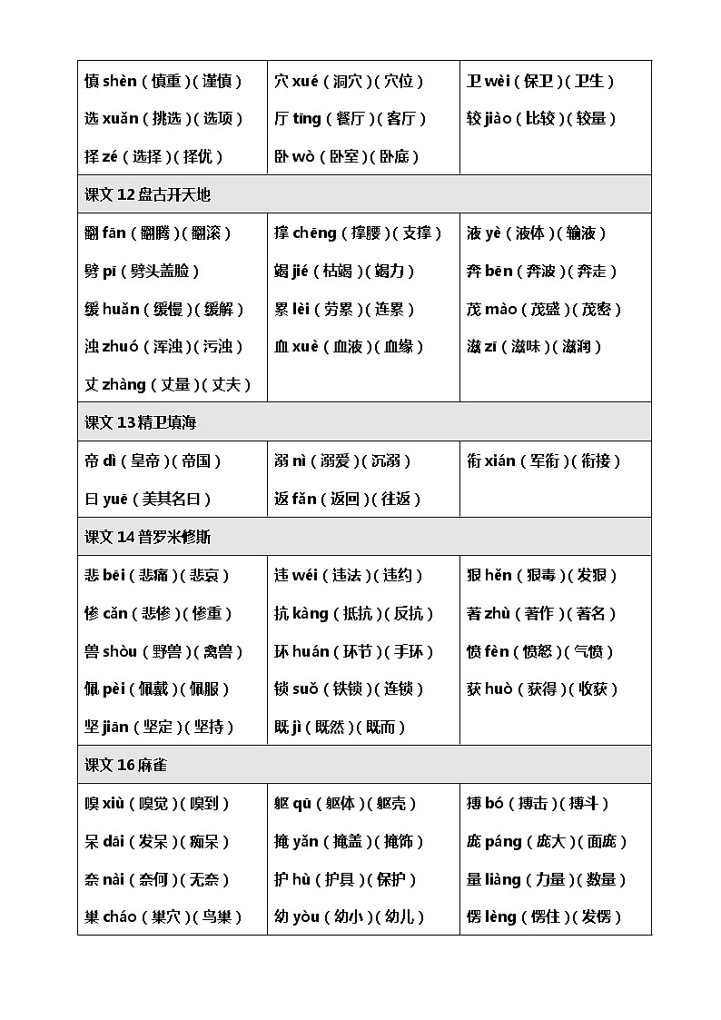 统编版四年级上册语文每课【生字+注音+组词】第3页