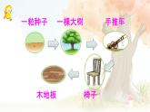 9.《那一定会很好》课件-2022-2023学年三年级语文部编版上册