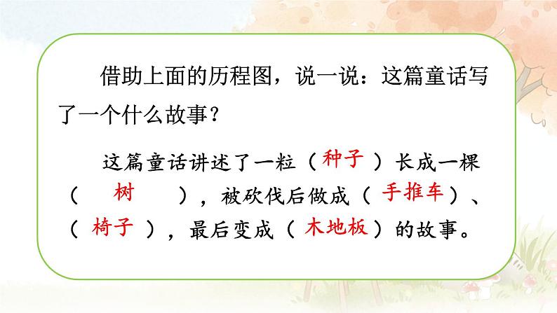 9.《那一定会很好》课件-2022-2023学年三年级语文部编版上册06