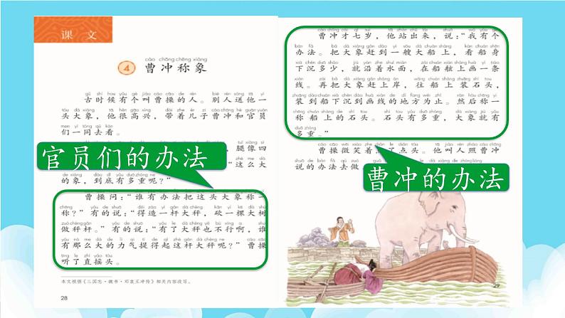 4.《曹冲称象》第二课时课件(1)第3页