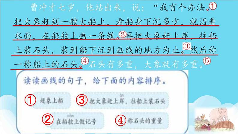 4.《曹冲称象》第二课时课件(1)第8页