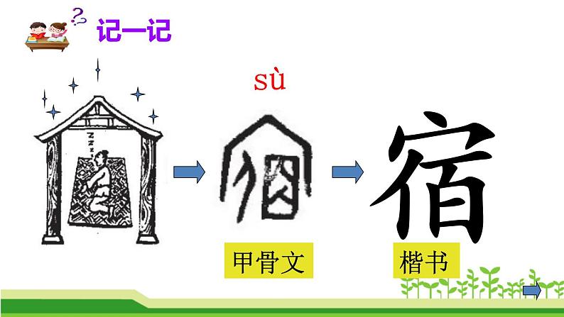 二年级上册语文部编版19.古诗二首  夜宿山寺  课件第5页