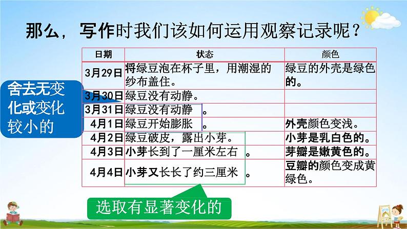 人教统编版四年级语文上册《习作：写观察日记 第2课时》课堂教学课件PPT小学公开课04