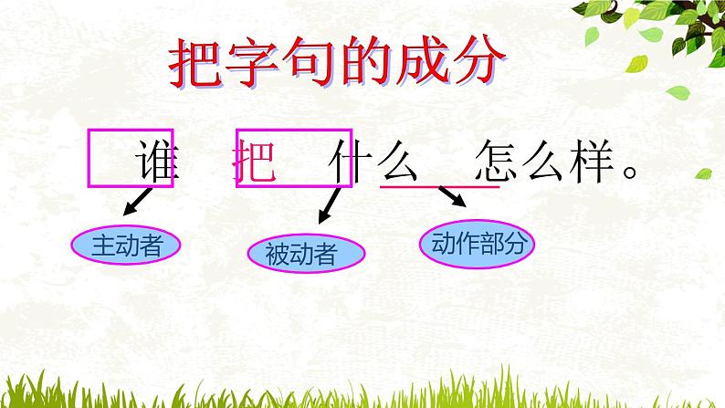 二年级上册语文部编版  把字句和被字句的转换  课件第3页