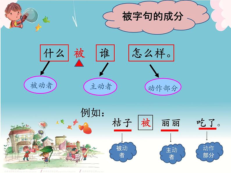 二年级上册语文部编版 “把”字句和“被”字句的转换  课件第6页