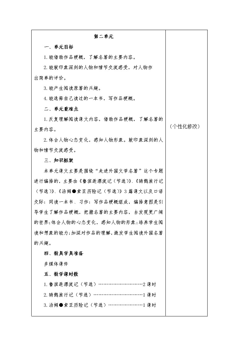 六年级语文下册第二单元集体备课教案02