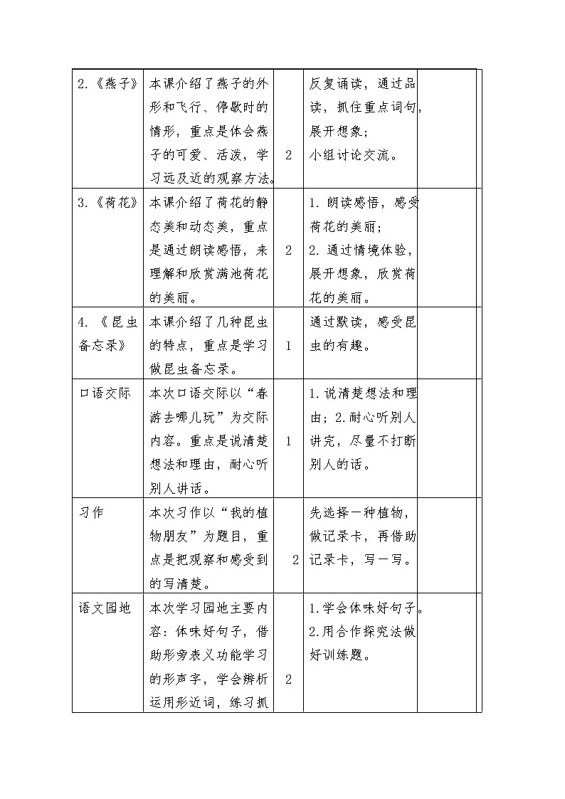 三年级语文下册第一单元集体备课教案03
