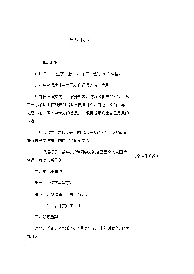 二年级语文下册第八单元集体备课教案01