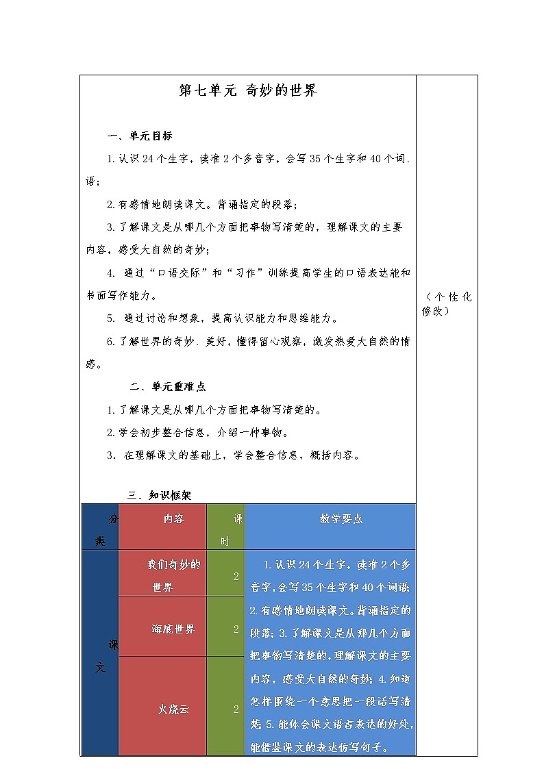 三年级语文下册第七单元集体备课教案02