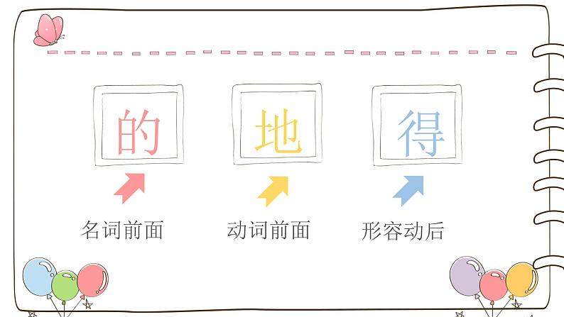 三年级上册语文人教部编版  的地得   课件第4页