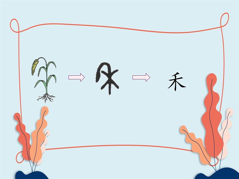 一年级上册语文部编版 常用偏旁名称表  课件第4页