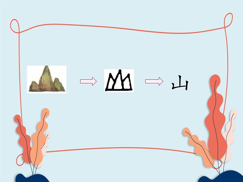 一年级上册语文部编版 常用偏旁名称表  课件第5页