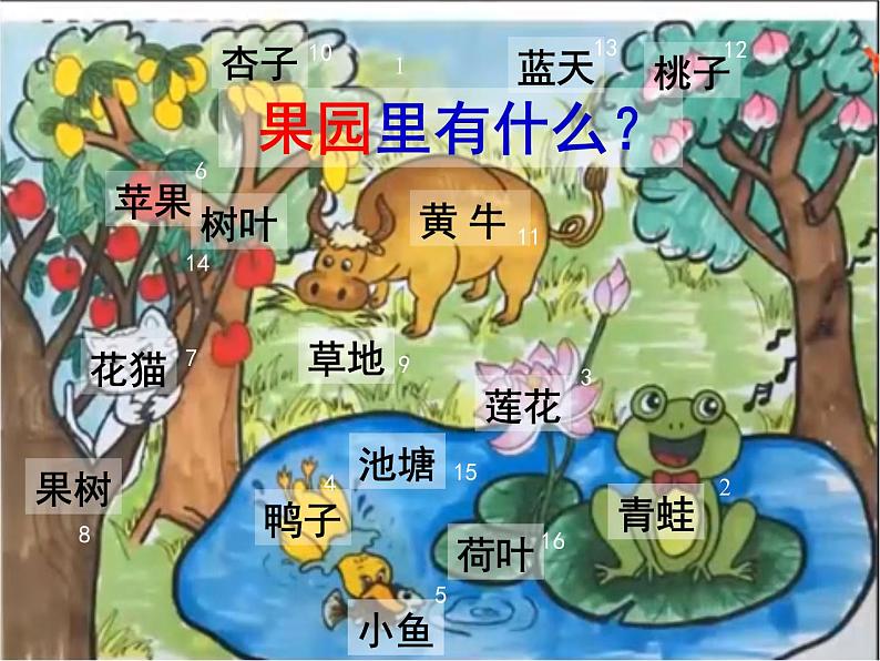 一年级上册语文部编版 词语复习课  课件04