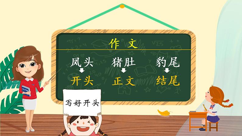 三年级上册语文人教部编版 作文的开头怎么写  课件第2页