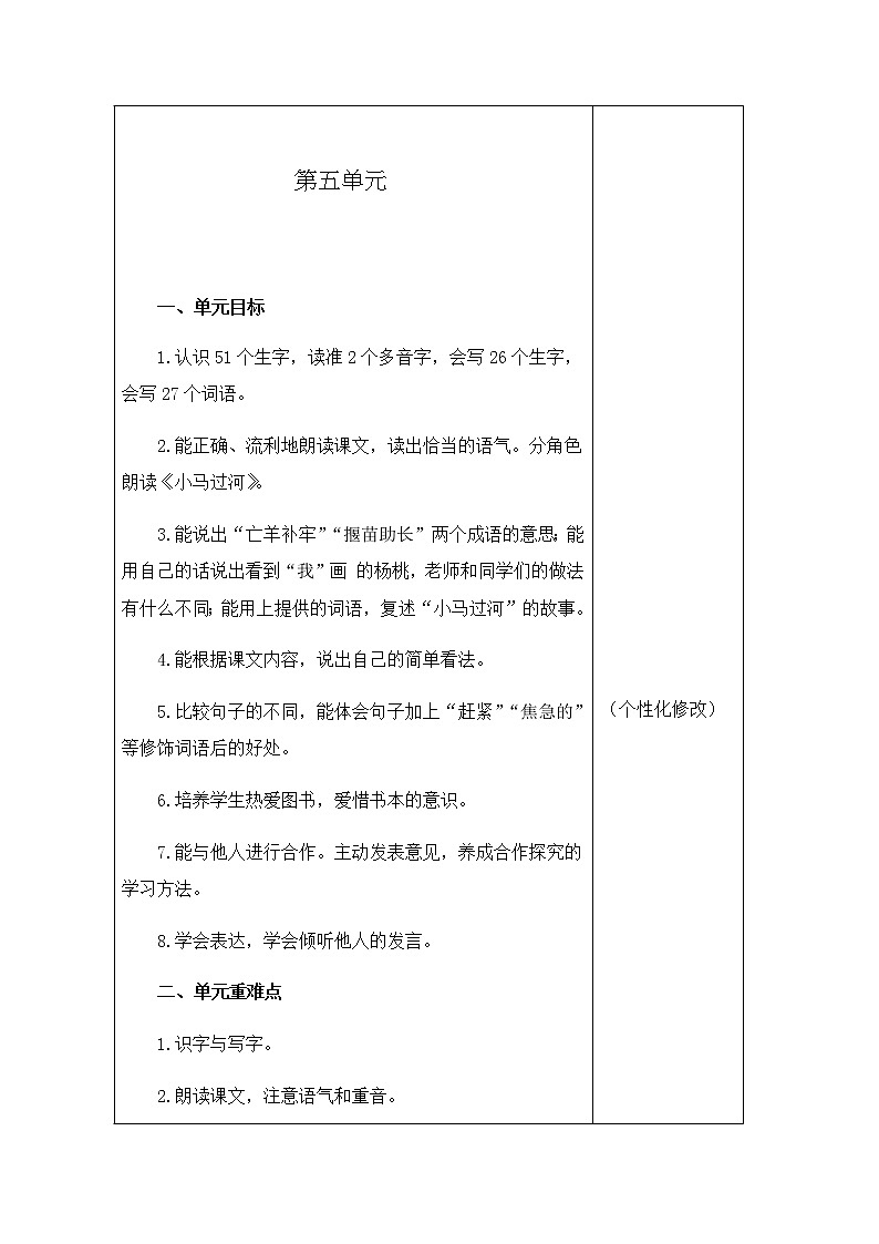 二年级语文下册第五单元集体备课教案第1页