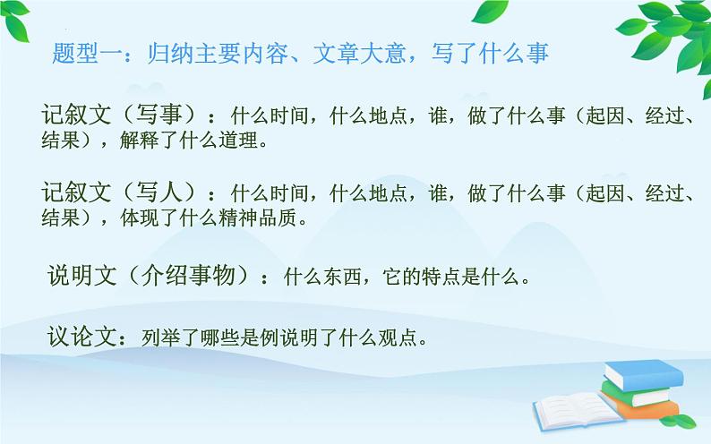 阅读理解的技巧（课件）-2021-2022学年语文六年级下册第4页