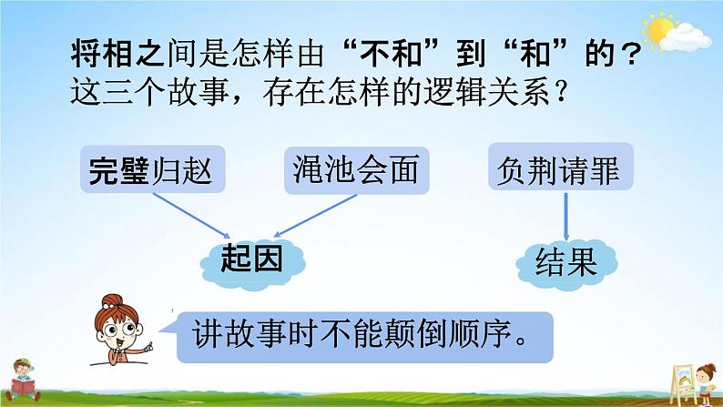 人教统编版五年级语文上册《6 将相和 第2课时》课堂教学课件PPT小学公开课05