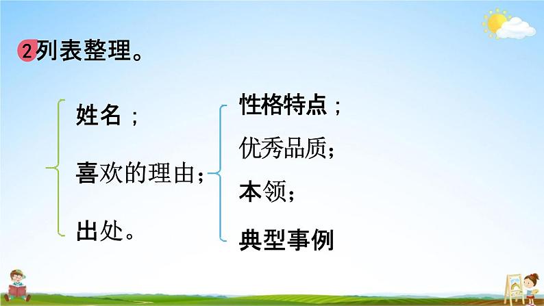 人教统编版五年级语文上册《口语交际：我最喜欢的人物形象》课堂教学课件PPT小学公开课08