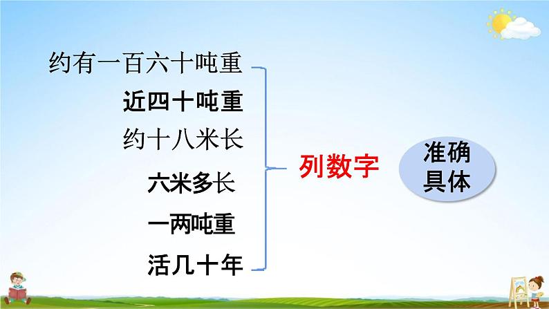 人教统编版五年级语文上册《习作例文与习作五 第1课时》课堂教学课件PPT小学公开课第8页