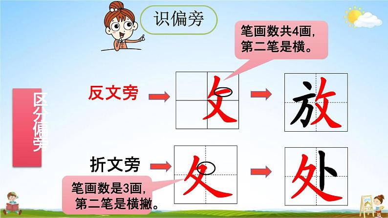 人教统编版一年级语文上册《13 乌鸦喝水 第1课时》课堂教学课件PPT小学公开课第6页