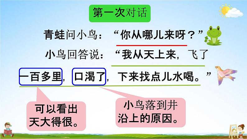 人教统编版二年级语文上册《12 坐井观天 第2课时》课堂教学课件PPT小学公开课06