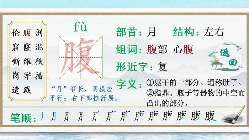 23 “诺曼底号”遇难记（生字讲解）第4页