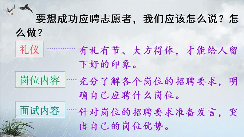 部编版语文四年级下册  口语交际：自我介绍  课件PPT+教案+音视频素材07