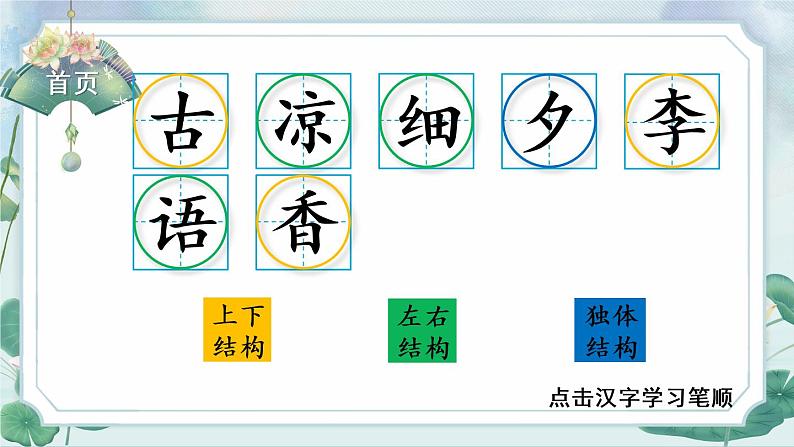识字6《古对今》课件PPT+生字课件+教案+音视频素材（含课文朗读）02