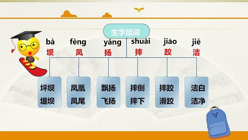 人教版（部编版）小学语文三年级上册 1、大青树下的小学  课件第6页