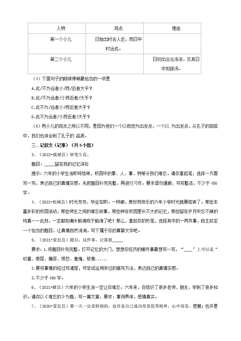 河南省商丘市三年（2020-2022）小升初语文卷真题分题型分层汇编-07文言文阅读&作文02