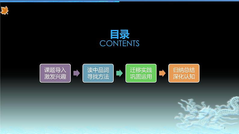 人教版（部编版）小学语文三年级上册 5.铺满金色巴掌的水泥路  课件第2页