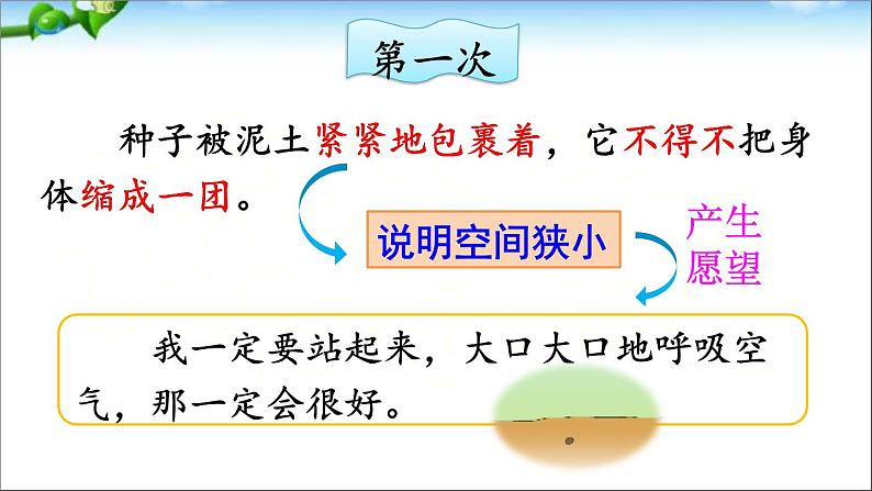 人教版（部编版）小学语文三年级上册 9.那一定会很好  课件第6页