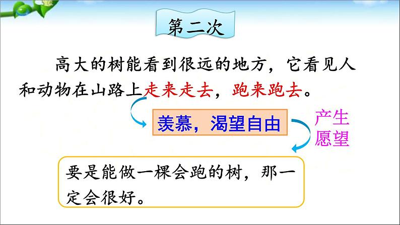 人教版（部编版）小学语文三年级上册 9.那一定会很好  课件第8页