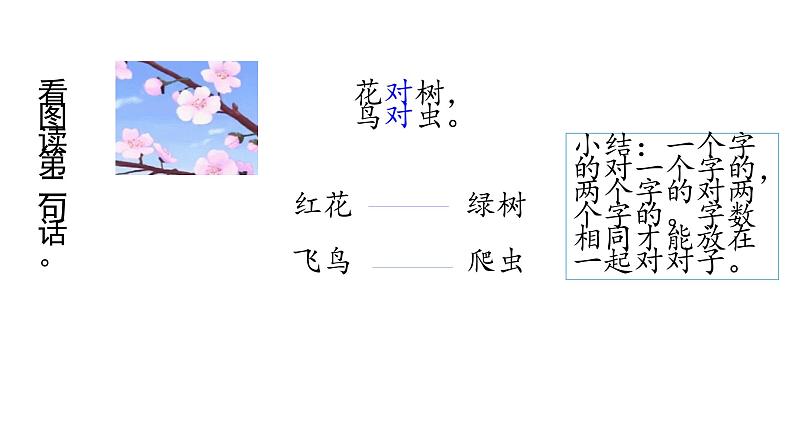 人教版（部编版）小学语文一年级上册 5 对韵歌  课件第5页