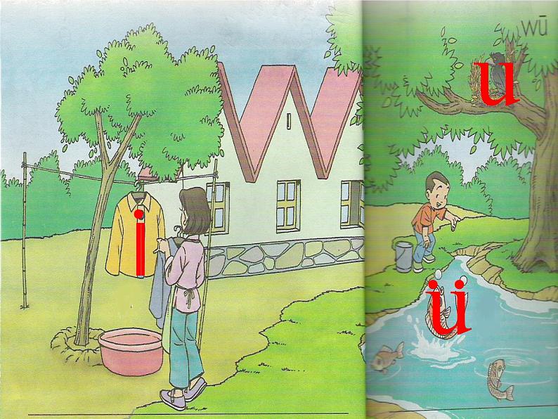 人教版（部编版）小学语文一年级上册 2. i u ü y w  课件02