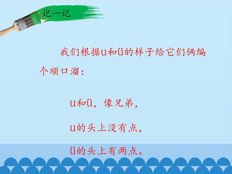 人教版（部编版）小学语文一年级上册 2. i u ü y w  课件第6页