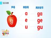 一年级上册语文部编版课件汉语拼音5.g k h  课件