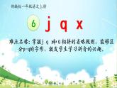 一年级上册语文人教部编版 6.j q x  课件