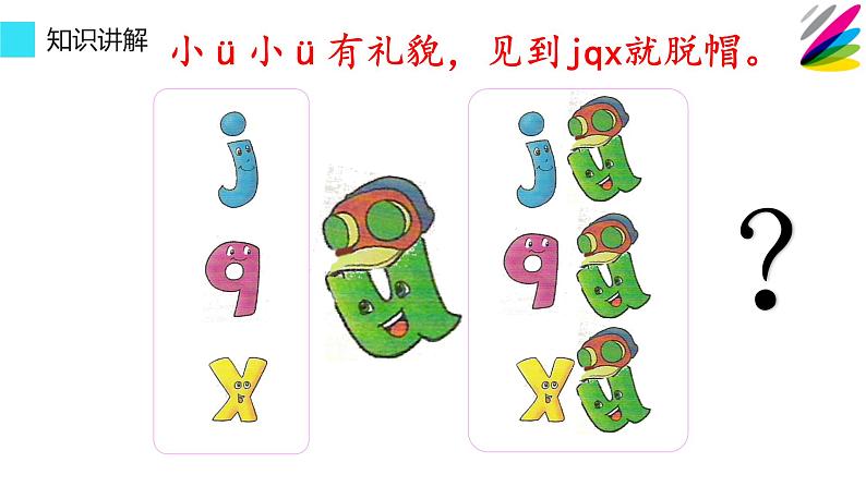 一年级上册语文人教部编版 6.j q x  课件第7页