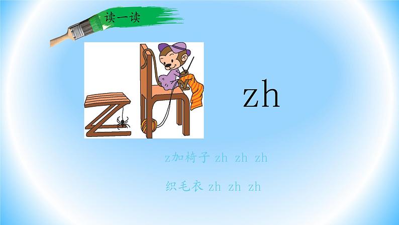 一年级上册语文人教部编版 8.zh ch sh r  课件03