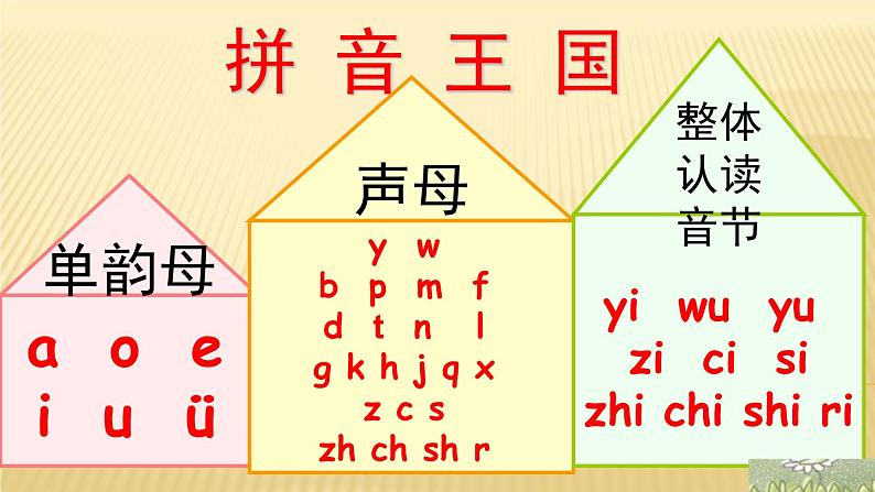 一年级上册语文部编版《语文园地二》  课件第2页