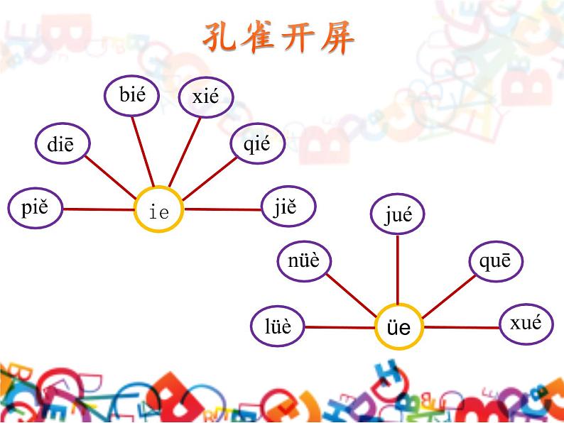 人教版（部编版）小学语文一年级上册 11 ie üe er 课件02