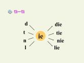 人教版（部编版）小学语文一年级上册 11 ie üe er 课件