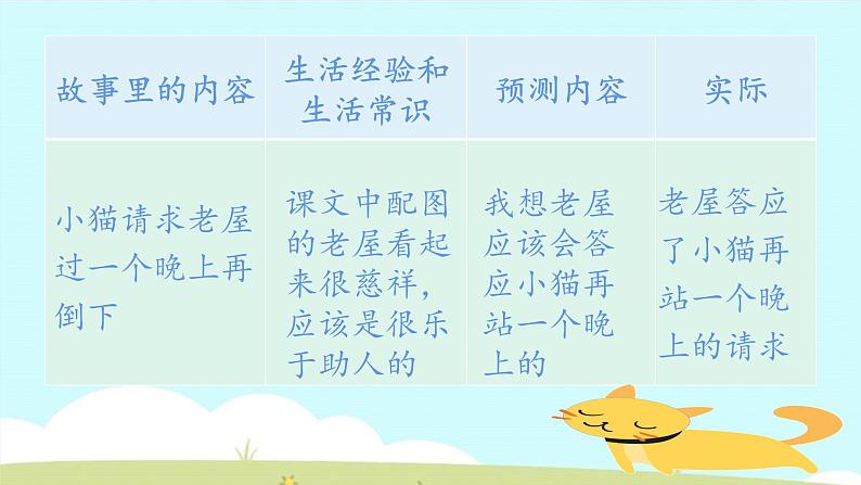 人教版（部编版）小学语文三年级上册 12.总也倒不了的老屋  课件06