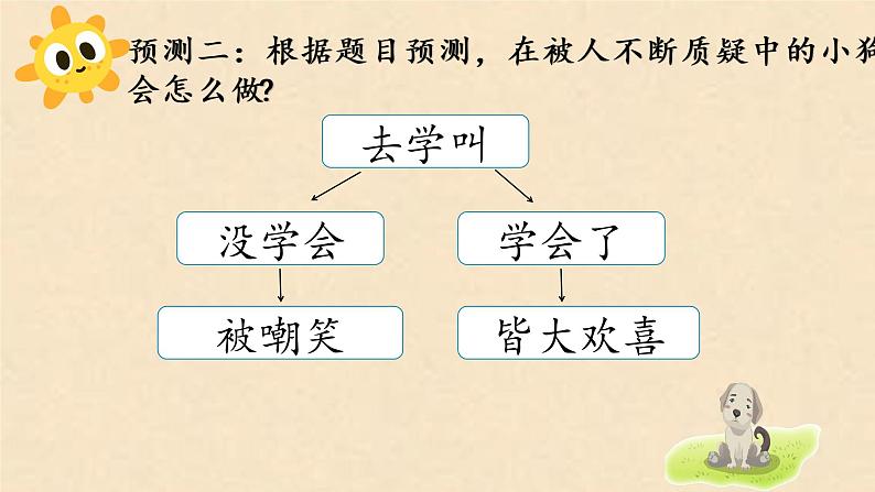 人教版（部编版）小学语文三年级上册 14.小狗学叫 课件05