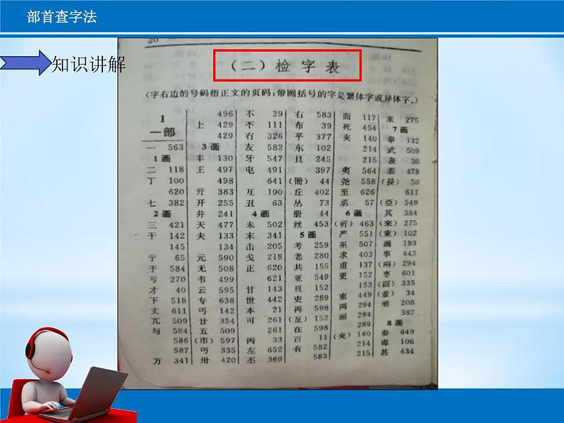 人教版（部编版）小学语文三年级上册 运用查字典的方法自主识字  课件08