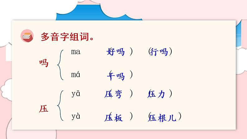 人教版（部编版）小学语文三年级上册 第四单元复习  课件第4页