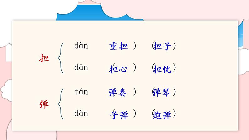 人教版（部编版）小学语文三年级上册 第四单元复习  课件第5页